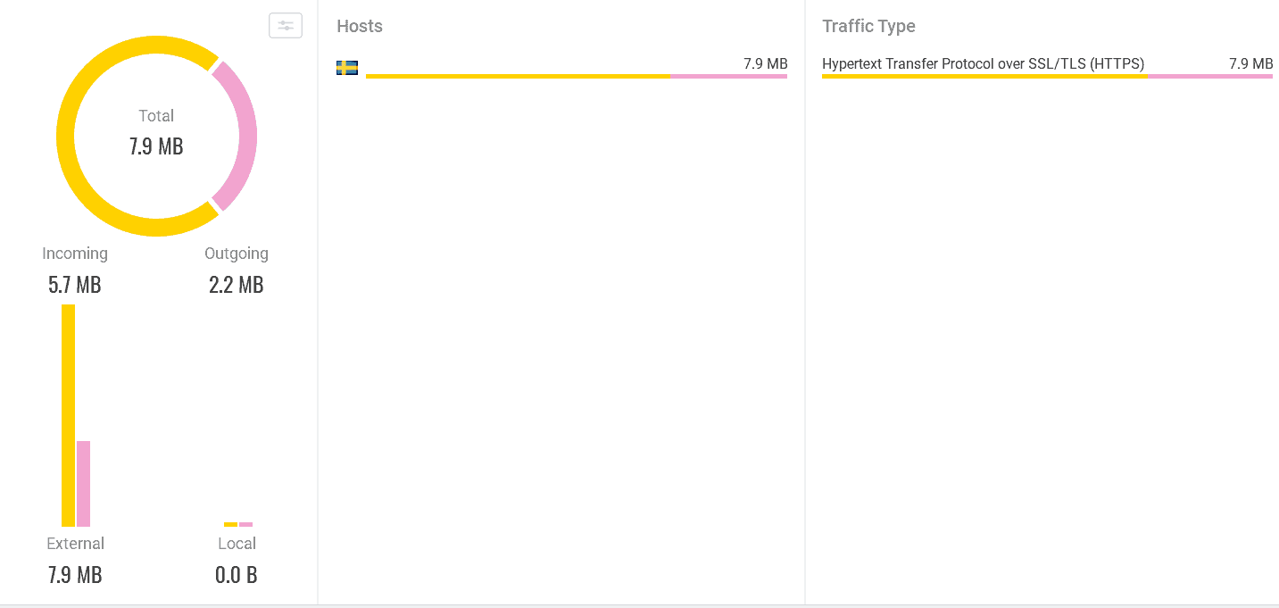 TCP vs. UDP: What's the Difference?