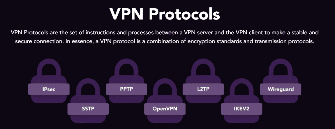 PureVPN Review: Features, Price & My Verdict (2025)