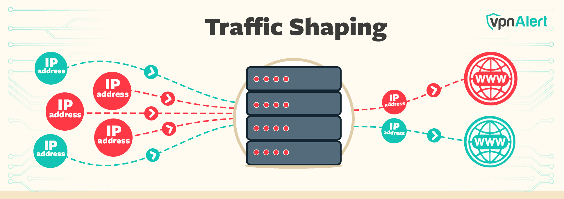 How to Get Around a VPN Block in 2026?