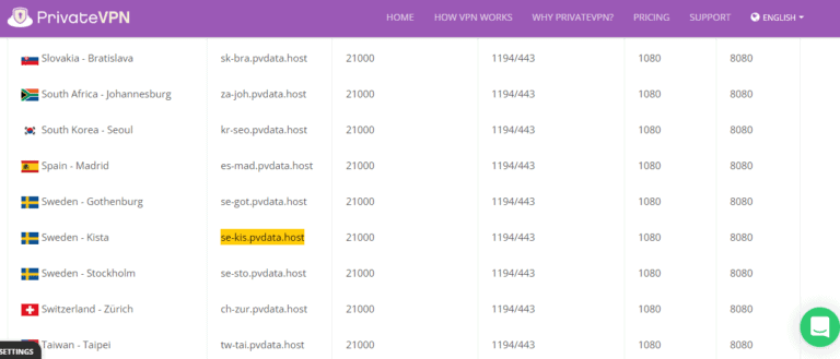 find socks5 address on privatevpn server