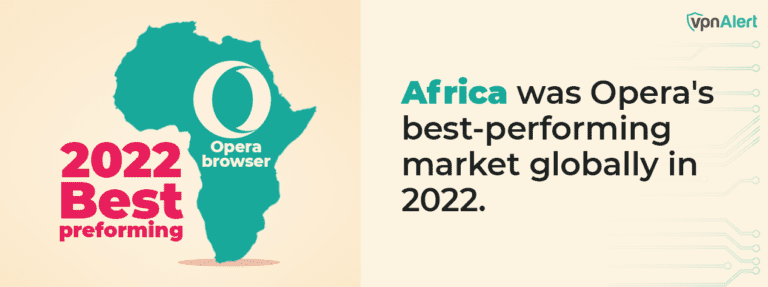 40+ Browser Statistics and Trends (2026)