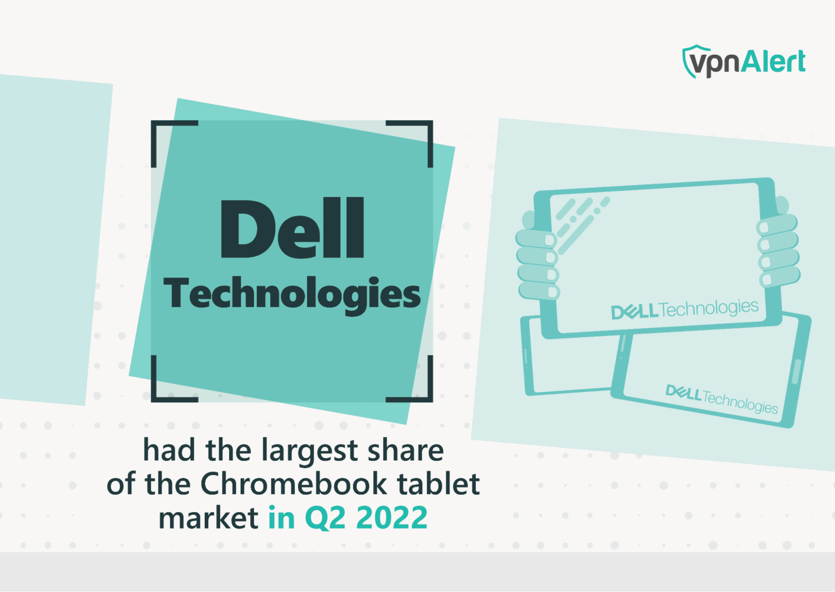 Dell Technologies Chromebook Tablet Market Share