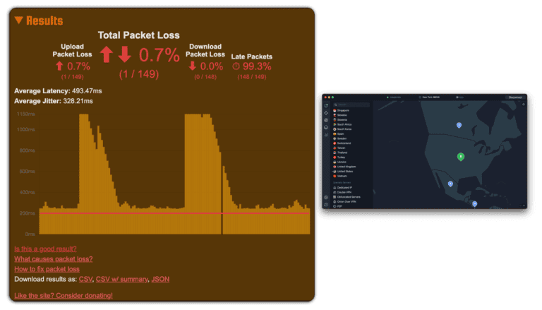 nordvpn packet data loss test results while connected to new york server