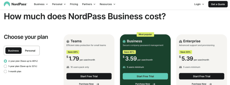 NordPass Business plan pricing
