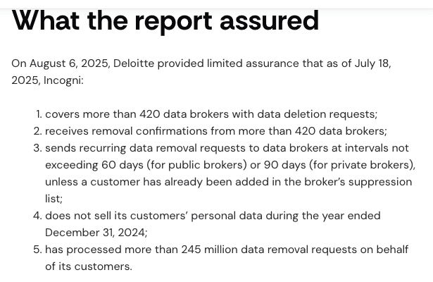 Incogni's summary of the Deloitte limited assurance report