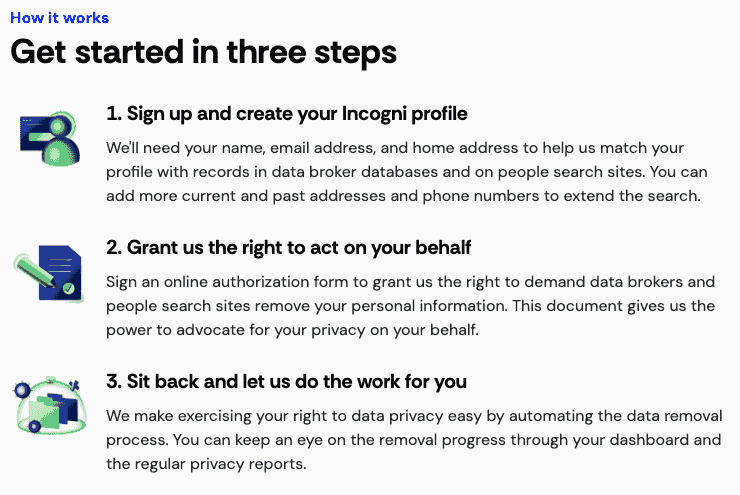 Incogni's three steps: sign up, sign the authorization form, let Incogni send removal requests