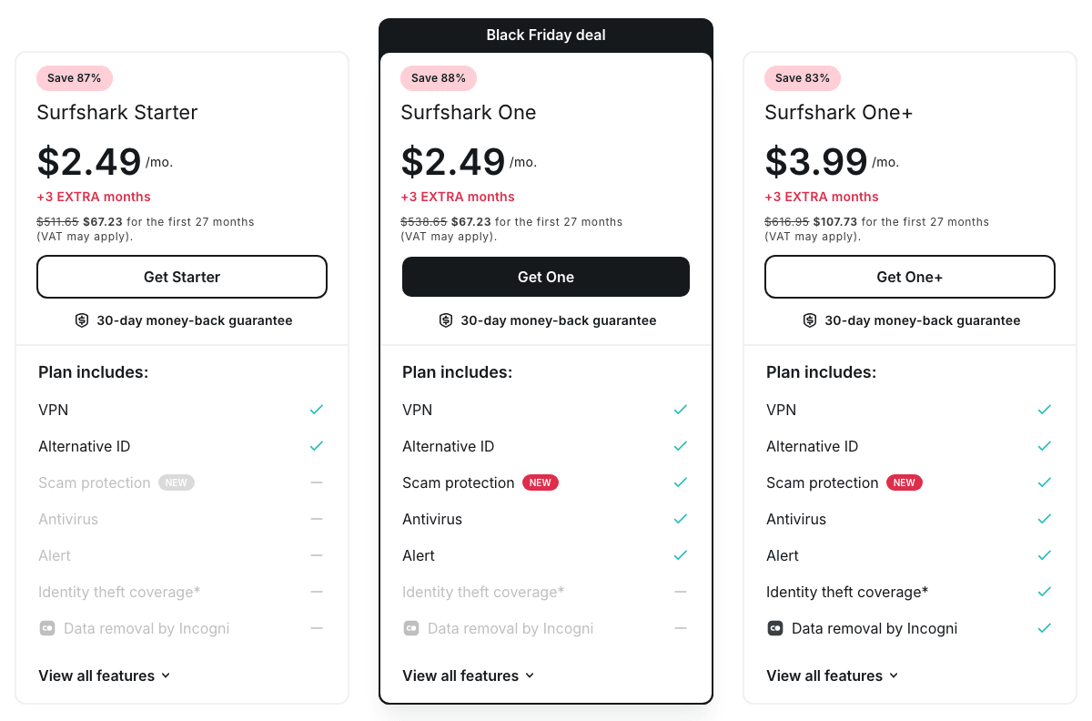 Surfshark pricing page: Starter $2.49, One $2.49 with a Black Friday deal label, and One+ $3.99 a month on the 2-year plan