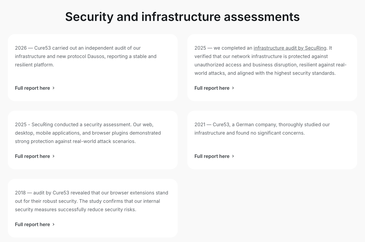 Surfshark Trust Center list of security audits by Cure53 and SecuRing from 2018 to 2026