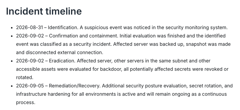 Timeline from Surfshark’s September 2026 incident report, from identification on 31 August to remediation on 5 September