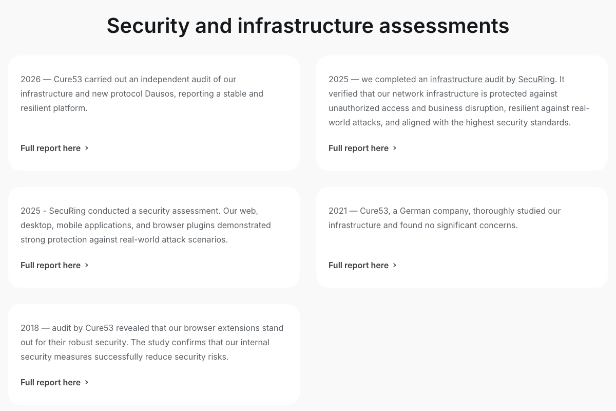Surfshark Trust Center list of security and infrastructure audits by Cure53 and SecuRing, 2018 to 2026